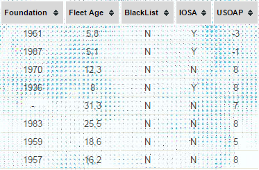2015-VETTING_Screen4