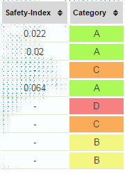 2015-VETTING_Screen7
