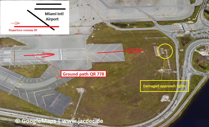 kmia map to planeplotter kmia map to planeplotter