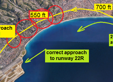 2016-08-27 Turkish Airlines B737-800 too close to terrain at Nice