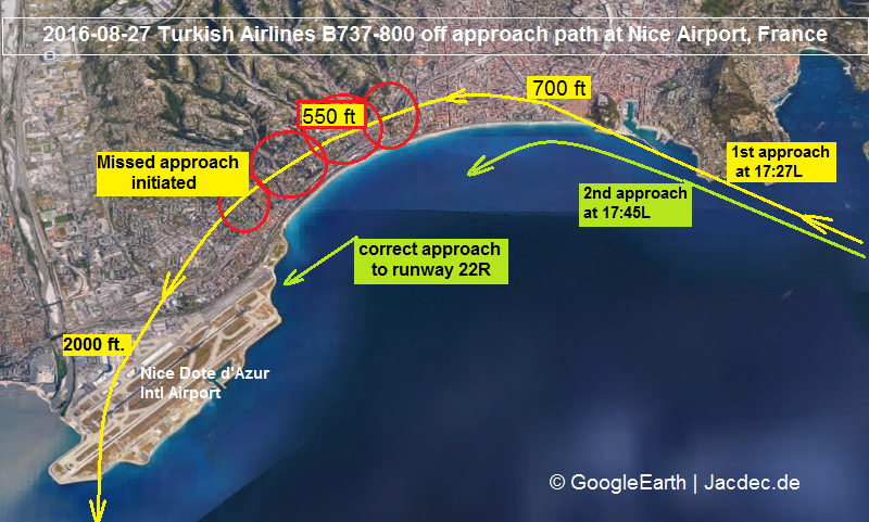 Lfmn Airport Charts