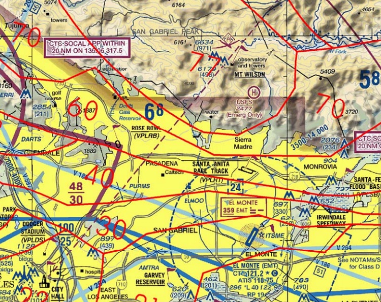 Klax Charts Pdf