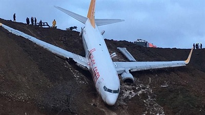 2018-01-13 Pegasus B737-800 landing accident at Trabzon